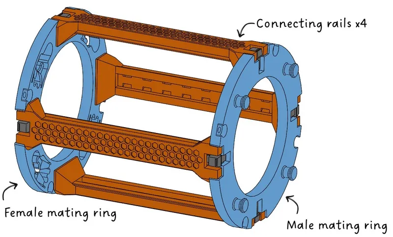 How to assemble module locking system